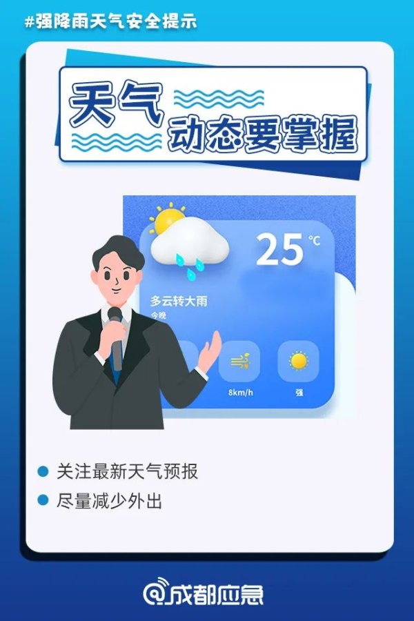 诚信双盈 注意！新一轮雨雨雨要来了